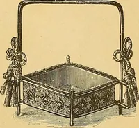 An illustration from The dictionary of needlework : an encyclopaedia of artistic, plain, and fancy needlework. Dealing fully with the details of all the stitches employed, the method of working, the materials used, the meaning of technical terms, and, where necessary, tracing the origin and history of the various works described. Illustrated with upwards of 800 wood engravings, and coloured plates. Plain sewing, textiles, dressmaking, appliances, and terms (1885)
