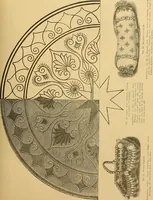 An illustration from The dictionary of needlework : an encyclopaedia of artistic, plain, and fancy needlework. Dealing fully with the details of all the stitches employed, the method of working, the materials used, the meaning of technical terms, and, where necessary, tracing the origin and history of the various works described. Illustrated with upwards of 800 wood engravings, and coloured plates. Plain sewing, textiles, dressmaking, appliances, and terms (1885)