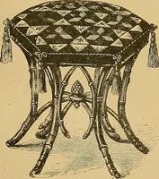 An illustration from The dictionary of needlework : an encyclopaedia of artistic, plain, and fancy needlework. Dealing fully with the details of all the stitches employed, the method of working, the materials used, the meaning of technical terms, and, where necessary, tracing the origin and history of the various works described. Illustrated with upwards of 800 wood engravings, and coloured plates. Plain sewing, textiles, dressmaking, appliances, and terms (1885)