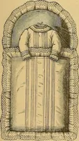 An illustration from The dictionary of needlework : an encyclopaedia of artistic, plain, and fancy needlework. Dealing fully with the details of all the stitches employed, the method of working, the materials used, the meaning of technical terms, and, where necessary, tracing the origin and history of the various works described. Illustrated with upwards of 800 wood engravings, and coloured plates. Plain sewing, textiles, dressmaking, appliances, and terms (1885)