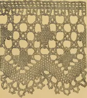 An illustration from The dictionary of needlework : an encyclopaedia of artistic, plain, and fancy needlework. Dealing fully with the details of all the stitches employed, the method of working, the materials used, the meaning of technical terms, and, where necessary, tracing the origin and history of the various works described. Illustrated with upwards of 800 wood engravings, and coloured plates. Plain sewing, textiles, dressmaking, appliances, and terms (1885)