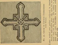 An illustration from The dictionary of needlework : an encyclopaedia of artistic, plain, and fancy needlework. Dealing fully with the details of all the stitches employed, the method of working, the materials used, the meaning of technical terms, and, where necessary, tracing the origin and history of the various works described. Illustrated with upwards of 800 wood engravings, and coloured plates. Plain sewing, textiles, dressmaking, appliances, and terms (1885)