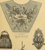 An illustration from The dictionary of needlework : an encyclopaedia of artistic, plain, and fancy needlework. Dealing fully with the details of all the stitches employed, the method of working, the materials used, the meaning of technical terms, and, where necessary, tracing the origin and history of the various works described. Illustrated with upwards of 800 wood engravings, and coloured plates. Plain sewing, textiles, dressmaking, appliances, and terms (1885)