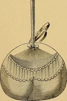 An illustration from The dictionary of needlework : an encyclopaedia of artistic, plain, and fancy needlework. Dealing fully with the details of all the stitches employed, the method of working, the materials used, the meaning of technical terms, and, where necessary, tracing the origin and history of the various works described. Illustrated with upwards of 800 wood engravings, and coloured plates. Plain sewing, textiles, dressmaking, appliances, and terms (1885)