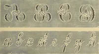 An illustration from The dictionary of needlework : an encyclopaedia of artistic, plain, and fancy needlework. Dealing fully with the details of all the stitches employed, the method of working, the materials used, the meaning of technical terms, and, where necessary, tracing the origin and history of the various works described. Illustrated with upwards of 800 wood engravings, and coloured plates. Plain sewing, textiles, dressmaking, appliances, and terms (1885)