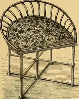 An illustration from The dictionary of needlework : an encyclopaedia of artistic, plain, and fancy needlework. Dealing fully with the details of all the stitches employed, the method of working, the materials used, the meaning of technical terms, and, where necessary, tracing the origin and history of the various works described. Illustrated with upwards of 800 wood engravings, and coloured plates. Plain sewing, textiles, dressmaking, appliances, and terms (1885)
