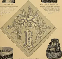 An illustration from The dictionary of needlework : an encyclopaedia of artistic, plain, and fancy needlework. Dealing fully with the details of all the stitches employed, the method of working, the materials used, the meaning of technical terms, and, where necessary, tracing the origin and history of the various works described. Illustrated with upwards of 800 wood engravings, and coloured plates. Plain sewing, textiles, dressmaking, appliances, and terms (1885)
