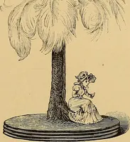 An illustration from The dictionary of needlework : an encyclopaedia of artistic, plain, and fancy needlework. Dealing fully with the details of all the stitches employed, the method of working, the materials used, the meaning of technical terms, and, where necessary, tracing the origin and history of the various works described. Illustrated with upwards of 800 wood engravings, and coloured plates. Plain sewing, textiles, dressmaking, appliances, and terms (1885)