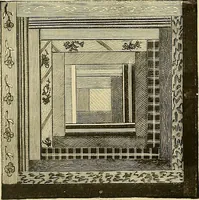 An illustration from The dictionary of needlework : an encyclopaedia of artistic, plain, and fancy needlework. Dealing fully with the details of all the stitches employed, the method of working, the materials used, the meaning of technical terms, and, where necessary, tracing the origin and history of the various works described. Illustrated with upwards of 800 wood engravings, and coloured plates. Plain sewing, textiles, dressmaking, appliances, and terms (1885)