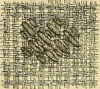 An illustration from The dictionary of needlework : an encyclopaedia of artistic, plain, and fancy needlework. Dealing fully with the details of all the stitches employed, the method of working, the materials used, the meaning of technical terms, and, where necessary, tracing the origin and history of the various works described. Illustrated with upwards of 800 wood engravings, and coloured plates. Plain sewing, textiles, dressmaking, appliances, and terms (1885)