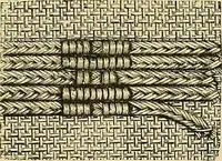 An illustration from The dictionary of needlework : an encyclopaedia of artistic, plain, and fancy needlework. Dealing fully with the details of all the stitches employed, the method of working, the materials used, the meaning of technical terms, and, where necessary, tracing the origin and history of the various works described. Illustrated with upwards of 800 wood engravings, and coloured plates. Plain sewing, textiles, dressmaking, appliances, and terms (1885)