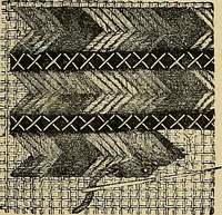An illustration from The dictionary of needlework : an encyclopaedia of artistic, plain, and fancy needlework. Dealing fully with the details of all the stitches employed, the method of working, the materials used, the meaning of technical terms, and, where necessary, tracing the origin and history of the various works described. Illustrated with upwards of 800 wood engravings, and coloured plates. Plain sewing, textiles, dressmaking, appliances, and terms (1885)