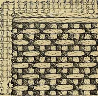 An illustration from The dictionary of needlework : an encyclopaedia of artistic, plain, and fancy needlework. Dealing fully with the details of all the stitches employed, the method of working, the materials used, the meaning of technical terms, and, where necessary, tracing the origin and history of the various works described. Illustrated with upwards of 800 wood engravings, and coloured plates. Plain sewing, textiles, dressmaking, appliances, and terms (1885)
