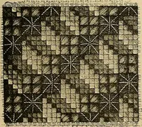 An illustration from The dictionary of needlework : an encyclopaedia of artistic, plain, and fancy needlework. Dealing fully with the details of all the stitches employed, the method of working, the materials used, the meaning of technical terms, and, where necessary, tracing the origin and history of the various works described. Illustrated with upwards of 800 wood engravings, and coloured plates. Plain sewing, textiles, dressmaking, appliances, and terms (1885)