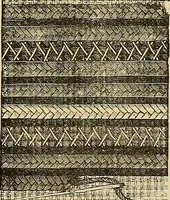 An illustration from The dictionary of needlework : an encyclopaedia of artistic, plain, and fancy needlework. Dealing fully with the details of all the stitches employed, the method of working, the materials used, the meaning of technical terms, and, where necessary, tracing the origin and history of the various works described. Illustrated with upwards of 800 wood engravings, and coloured plates. Plain sewing, textiles, dressmaking, appliances, and terms (1885)
