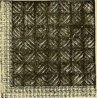 An illustration from The dictionary of needlework : an encyclopaedia of artistic, plain, and fancy needlework. Dealing fully with the details of all the stitches employed, the method of working, the materials used, the meaning of technical terms, and, where necessary, tracing the origin and history of the various works described. Illustrated with upwards of 800 wood engravings, and coloured plates. Plain sewing, textiles, dressmaking, appliances, and terms (1885)