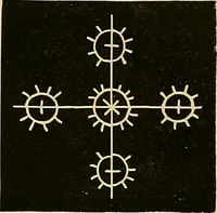 An illustration from The dictionary of needlework : an encyclopaedia of artistic, plain, and fancy needlework. Dealing fully with the details of all the stitches employed, the method of working, the materials used, the meaning of technical terms, and, where necessary, tracing the origin and history of the various works described. Illustrated with upwards of 800 wood engravings, and coloured plates. Plain sewing, textiles, dressmaking, appliances, and terms (1885)