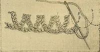 An illustration from The dictionary of needlework : an encyclopaedia of artistic, plain, and fancy needlework. Dealing fully with the details of all the stitches employed, the method of working, the materials used, the meaning of technical terms, and, where necessary, tracing the origin and history of the various works described. Illustrated with upwards of 800 wood engravings, and coloured plates. Plain sewing, textiles, dressmaking, appliances, and terms (1885)