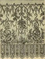 An illustration from The dictionary of needlework : an encyclopaedia of artistic, plain, and fancy needlework. Dealing fully with the details of all the stitches employed, the method of working, the materials used, the meaning of technical terms, and, where necessary, tracing the origin and history of the various works described. Illustrated with upwards of 800 wood engravings, and coloured plates. Plain sewing, textiles, dressmaking, appliances, and terms (1885)