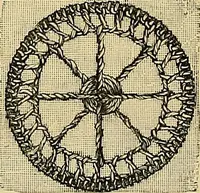 An illustration from The dictionary of needlework : an encyclopaedia of artistic, plain, and fancy needlework. Dealing fully with the details of all the stitches employed, the method of working, the materials used, the meaning of technical terms, and, where necessary, tracing the origin and history of the various works described. Illustrated with upwards of 800 wood engravings, and coloured plates. Plain sewing, textiles, dressmaking, appliances, and terms (1885)
