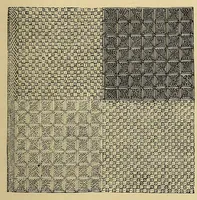 An illustration from The dictionary of needlework : an encyclopaedia of artistic, plain, and fancy needlework. Dealing fully with the details of all the stitches employed, the method of working, the materials used, the meaning of technical terms, and, where necessary, tracing the origin and history of the various works described. Illustrated with upwards of 800 wood engravings, and coloured plates. Plain sewing, textiles, dressmaking, appliances, and terms (1885)