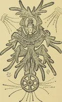 An illustration from The dictionary of needlework : an encyclopaedia of artistic, plain, and fancy needlework. Dealing fully with the details of all the stitches employed, the method of working, the materials used, the meaning of technical terms, and, where necessary, tracing the origin and history of the various works described. Illustrated with upwards of 800 wood engravings, and coloured plates. Plain sewing, textiles, dressmaking, appliances, and terms (1885)