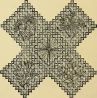 An illustration from The dictionary of needlework : an encyclopaedia of artistic, plain, and fancy needlework. Dealing fully with the details of all the stitches employed, the method of working, the materials used, the meaning of technical terms, and, where necessary, tracing the origin and history of the various works described. Illustrated with upwards of 800 wood engravings, and coloured plates. Plain sewing, textiles, dressmaking, appliances, and terms (1885)