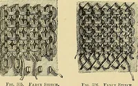 An illustration from The dictionary of needlework : an encyclopaedia of artistic, plain, and fancy needlework. Dealing fully with the details of all the stitches employed, the method of working, the materials used, the meaning of technical terms, and, where necessary, tracing the origin and history of the various works described. Illustrated with upwards of 800 wood engravings, and coloured plates. Plain sewing, textiles, dressmaking, appliances, and terms (1885)