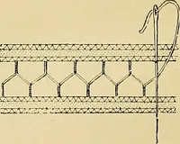 An illustration from The dictionary of needlework : an encyclopaedia of artistic, plain, and fancy needlework. Dealing fully with the details of all the stitches employed, the method of working, the materials used, the meaning of technical terms, and, where necessary, tracing the origin and history of the various works described. Illustrated with upwards of 800 wood engravings, and coloured plates. Plain sewing, textiles, dressmaking, appliances, and terms (1885)