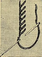 An illustration from The dictionary of needlework : an encyclopaedia of artistic, plain, and fancy needlework. Dealing fully with the details of all the stitches employed, the method of working, the materials used, the meaning of technical terms, and, where necessary, tracing the origin and history of the various works described. Illustrated with upwards of 800 wood engravings, and coloured plates. Plain sewing, textiles, dressmaking, appliances, and terms (1885)