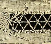 An illustration from The dictionary of needlework : an encyclopaedia of artistic, plain, and fancy needlework. Dealing fully with the details of all the stitches employed, the method of working, the materials used, the meaning of technical terms, and, where necessary, tracing the origin and history of the various works described. Illustrated with upwards of 800 wood engravings, and coloured plates. Plain sewing, textiles, dressmaking, appliances, and terms (1885)