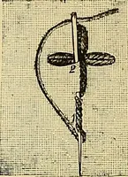 An illustration from The dictionary of needlework : an encyclopaedia of artistic, plain, and fancy needlework. Dealing fully with the details of all the stitches employed, the method of working, the materials used, the meaning of technical terms, and, where necessary, tracing the origin and history of the various works described. Illustrated with upwards of 800 wood engravings, and coloured plates. Plain sewing, textiles, dressmaking, appliances, and terms (1885)