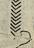 An illustration from The dictionary of needlework : an encyclopaedia of artistic, plain, and fancy needlework. Dealing fully with the details of all the stitches employed, the method of working, the materials used, the meaning of technical terms, and, where necessary, tracing the origin and history of the various works described. Illustrated with upwards of 800 wood engravings, and coloured plates. Plain sewing, textiles, dressmaking, appliances, and terms (1885)