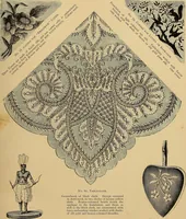 An illustration from The dictionary of needlework : an encyclopaedia of artistic, plain, and fancy needlework. Dealing fully with the details of all the stitches employed, the method of working, the materials used, the meaning of technical terms, and, where necessary, tracing the origin and history of the various works described. Illustrated with upwards of 800 wood engravings, and coloured plates. Plain sewing, textiles, dressmaking, appliances, and terms (1885)