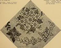 An illustration from The dictionary of needlework : an encyclopaedia of artistic, plain, and fancy needlework. Dealing fully with the details of all the stitches employed, the method of working, the materials used, the meaning of technical terms, and, where necessary, tracing the origin and history of the various works described. Illustrated with upwards of 800 wood engravings, and coloured plates. Plain sewing, textiles, dressmaking, appliances, and terms (1885)