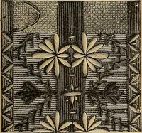 An illustration from The dictionary of needlework : an encyclopaedia of artistic, plain, and fancy needlework. Dealing fully with the details of all the stitches employed, the method of working, the materials used, the meaning of technical terms, and, where necessary, tracing the origin and history of the various works described. Illustrated with upwards of 800 wood engravings, and coloured plates. Plain sewing, textiles, dressmaking, appliances, and terms (1885)