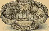 An illustration from The dictionary of needlework : an encyclopaedia of artistic, plain, and fancy needlework. Dealing fully with the details of all the stitches employed, the method of working, the materials used, the meaning of technical terms, and, where necessary, tracing the origin and history of the various works described. Illustrated with upwards of 800 wood engravings, and coloured plates. Plain sewing, textiles, dressmaking, appliances, and terms (1885)