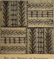 An illustration from The dictionary of needlework : an encyclopaedia of artistic, plain, and fancy needlework. Dealing fully with the details of all the stitches employed, the method of working, the materials used, the meaning of technical terms, and, where necessary, tracing the origin and history of the various works described. Illustrated with upwards of 800 wood engravings, and coloured plates. Plain sewing, textiles, dressmaking, appliances, and terms (1885)