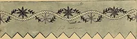 An illustration from The dictionary of needlework : an encyclopaedia of artistic, plain, and fancy needlework. Dealing fully with the details of all the stitches employed, the method of working, the materials used, the meaning of technical terms, and, where necessary, tracing the origin and history of the various works described. Illustrated with upwards of 800 wood engravings, and coloured plates. Plain sewing, textiles, dressmaking, appliances, and terms (1885)