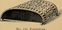 An illustration from The dictionary of needlework : an encyclopaedia of artistic, plain, and fancy needlework. Dealing fully with the details of all the stitches employed, the method of working, the materials used, the meaning of technical terms, and, where necessary, tracing the origin and history of the various works described. Illustrated with upwards of 800 wood engravings, and coloured plates. Plain sewing, textiles, dressmaking, appliances, and terms (1885)