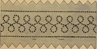 An illustration from The dictionary of needlework : an encyclopaedia of artistic, plain, and fancy needlework. Dealing fully with the details of all the stitches employed, the method of working, the materials used, the meaning of technical terms, and, where necessary, tracing the origin and history of the various works described. Illustrated with upwards of 800 wood engravings, and coloured plates. Plain sewing, textiles, dressmaking, appliances, and terms (1885)