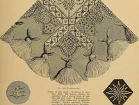 An illustration from The dictionary of needlework : an encyclopaedia of artistic, plain, and fancy needlework. Dealing fully with the details of all the stitches employed, the method of working, the materials used, the meaning of technical terms, and, where necessary, tracing the origin and history of the various works described. Illustrated with upwards of 800 wood engravings, and coloured plates. Plain sewing, textiles, dressmaking, appliances, and terms (1885)