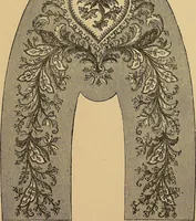 An illustration from The dictionary of needlework : an encyclopaedia of artistic, plain, and fancy needlework. Dealing fully with the details of all the stitches employed, the method of working, the materials used, the meaning of technical terms, and, where necessary, tracing the origin and history of the various works described. Illustrated with upwards of 800 wood engravings, and coloured plates. Plain sewing, textiles, dressmaking, appliances, and terms (1885)
