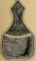 An illustration from The dictionary of needlework : an encyclopaedia of artistic, plain, and fancy needlework. Dealing fully with the details of all the stitches employed, the method of working, the materials used, the meaning of technical terms, and, where necessary, tracing the origin and history of the various works described. Illustrated with upwards of 800 wood engravings, and coloured plates. Plain sewing, textiles, dressmaking, appliances, and terms (1885)