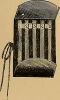 An illustration from The dictionary of needlework : an encyclopaedia of artistic, plain, and fancy needlework. Dealing fully with the details of all the stitches employed, the method of working, the materials used, the meaning of technical terms, and, where necessary, tracing the origin and history of the various works described. Illustrated with upwards of 800 wood engravings, and coloured plates. Plain sewing, textiles, dressmaking, appliances, and terms (1885)