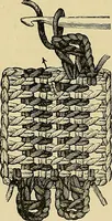 An illustration from The dictionary of needlework : an encyclopaedia of artistic, plain, and fancy needlework. Dealing fully with the details of all the stitches employed, the method of working, the materials used, the meaning of technical terms, and, where necessary, tracing the origin and history of the various works described. Illustrated with upwards of 800 wood engravings, and coloured plates. Plain sewing, textiles, dressmaking, appliances, and terms (1885)