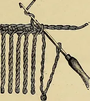 An illustration from The dictionary of needlework : an encyclopaedia of artistic, plain, and fancy needlework. Dealing fully with the details of all the stitches employed, the method of working, the materials used, the meaning of technical terms, and, where necessary, tracing the origin and history of the various works described. Illustrated with upwards of 800 wood engravings, and coloured plates. Plain sewing, textiles, dressmaking, appliances, and terms (1885)