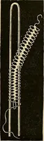 An illustration from The dictionary of needlework : an encyclopaedia of artistic, plain, and fancy needlework. Dealing fully with the details of all the stitches employed, the method of working, the materials used, the meaning of technical terms, and, where necessary, tracing the origin and history of the various works described. Illustrated with upwards of 800 wood engravings, and coloured plates. Plain sewing, textiles, dressmaking, appliances, and terms (1885)