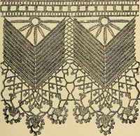 An illustration from The dictionary of needlework : an encyclopaedia of artistic, plain, and fancy needlework. Dealing fully with the details of all the stitches employed, the method of working, the materials used, the meaning of technical terms, and, where necessary, tracing the origin and history of the various works described. Illustrated with upwards of 800 wood engravings, and coloured plates. Plain sewing, textiles, dressmaking, appliances, and terms (1885)