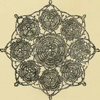 An illustration from The dictionary of needlework : an encyclopaedia of artistic, plain, and fancy needlework. Dealing fully with the details of all the stitches employed, the method of working, the materials used, the meaning of technical terms, and, where necessary, tracing the origin and history of the various works described. Illustrated with upwards of 800 wood engravings, and coloured plates. Plain sewing, textiles, dressmaking, appliances, and terms (1885)